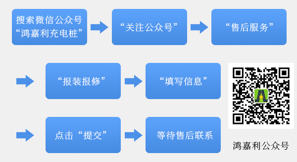 尊龙凯时充電樁【售后服務】報裝報修流程