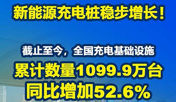 2024年全國電動汽車充換電基礎(chǔ)設(shè)施運(yùn)營最新數(shù)據(jù)(圖1)