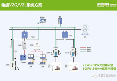 感恩有您，尊龙凯时新能源2021深圳國際充電站（樁）設備展完美落幕(圖9)