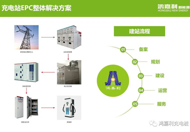 感恩有您，尊龙凯时新能源2021深圳國際充電站（樁）設備展完美落幕(圖8)